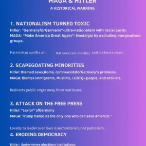 Parallels Between MAGA and Hitler Poster/Hand Out
